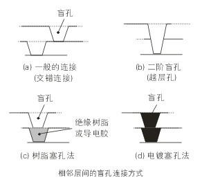 PCBA,<a href=http://www.tcpcb.cn/ target=_blank class=infotextkey>pcb板</a>,<a href=http://www.a68a.com/ target=_blank class=infotextkey>smt<a href=http://www.a68a.com/ target=_blank class=infotextkey>貼片</a></a>,PCB線路板