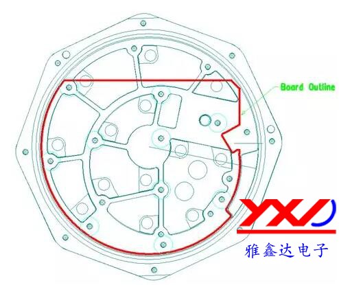 圖 2：在本示例中，必須根據(jù)特定的機(jī)械規(guī)范設(shè)計 PCB，以便其能放入防爆容器中