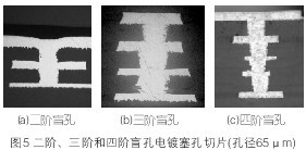 PCBA,<a href=http://www.tcpcb.cn/ target=_blank class=infotextkey>pcb板</a>,<a href=http://www.a68a.com/ target=_blank class=infotextkey>smt<a href=http://www.a68a.com/ target=_blank class=infotextkey>貼片</a></a>,PCB線路板