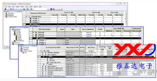 PCBA,<a href=http://www.tcpcb.cn/ target=_blank class=infotextkey>pcb板</a>,<a href=http://www.a68a.com/ target=_blank class=infotextkey>smt<a href=http://www.a68a.com/ target=_blank class=infotextkey>貼片</a></a>,PCB線路板